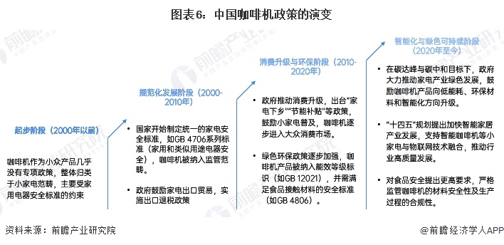 行业全景图谱》（附市场现状、竞争格局和发展趋势等）PG麻将胡了预见2024：《2